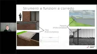 Strumenti e tecniche per creare la planimetria del sito in Archicad