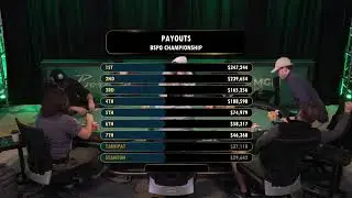 Spring Poker Open Championship - Featured Table