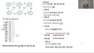 Minimum Spanning Tree using Kruskal's Algorithm