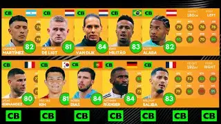 DLS 25 | BEST CENTRE BACK RATING DLS 2025