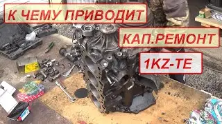 Капиталка двигателя 1KZ-FE Toyota