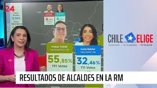 Resultados preliminares de alcaldes en la Región Metropolitana | 24 Horas TVN Chile