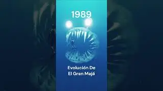Evolución De El Gran Majá 