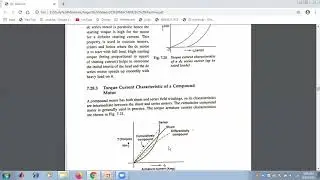 Torque speed characteristic  of separately excited dc motor by Prathita Roy