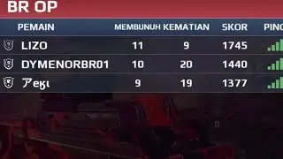 Mc5 SB ĐΣΛััۜΤĦ ŊΛัTłΘИ 🆚 Brs izi pizi: Dy Menor - Ferrari Hack - Lizo - Azeitao - Peki bot - Jeff.