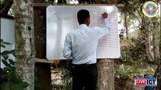 AL ICT | OL ICT | Truth Tables (2+) Multi Inputs - Sinhala | A/L ICT | LkTuition.com