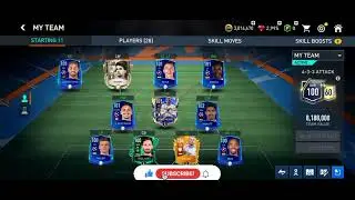 My team in FIFA Malayalam 🔥❤️