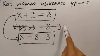 № 15.1. Линейные уравнения с одной переменной (7 класс)