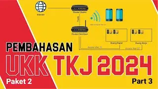 RB DISTRIBUSI Pembahasan UKK TKJ Paket 2 Tahun 2024   Revisi LSP P1 SMK Yasmida