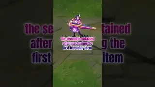 All Features in Battle Academia Caitlyn Skin | League of Legends