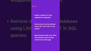 Efficient Data Handling: Server-Side Pagination and Filtering.