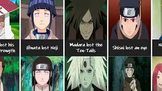 Who lost the characters of the anime Naruto / Boruto