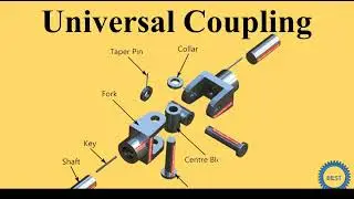 Universal Coupling