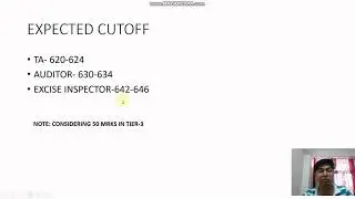 CGL 19 Expected Cut Off I Know your normalised score I Cutoff analysis