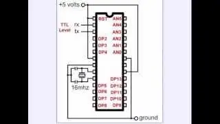 Part 1: Programming Arduino Output