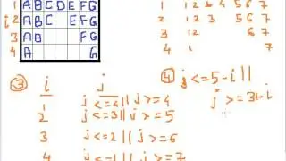 Star Pattern 33 Program in  C Language Hindi