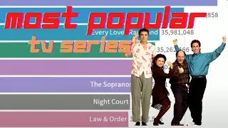 Top Most Popular Shows