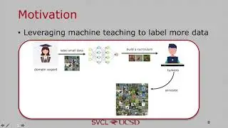A Machine Teaching Framework for Scalable Recognition