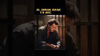 top10 most popular Pakistani TikToker #top10 #mostpopular #tiktokers