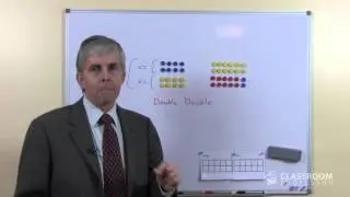 Teacher Math Lesson: Double Double Strategy for 4x Times Tables