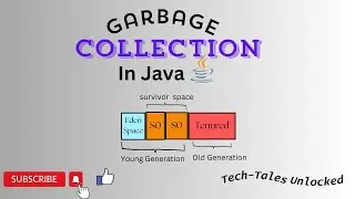 Garbage Collection in java(Basic of Java) @TechTalesUnlocked