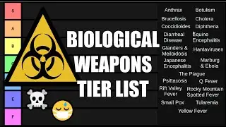 Biological Weapons Tier List