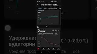 доход от shorts. сколько ютуб платит за короткие видео