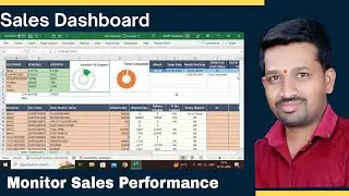 Sales Dashboard to Monitor Timely Dispatches|#sale #salestraining