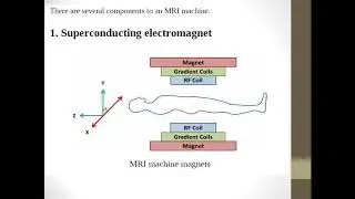MRI Physics Part 1 Basic Structure اساسيات فيزياء  الرنين المغناظيسي بالعربي