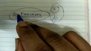 How to start preparing for IIT JAM Mathematics 2019