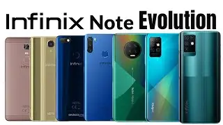 Evolution of Infinix Note Series - 2016-2021 All Models