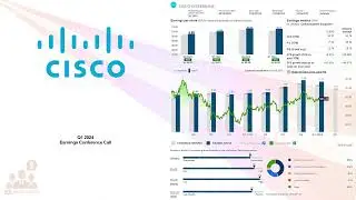 $CSCO Cisco Systems Inc Q1 2024 Earnings Conference Call