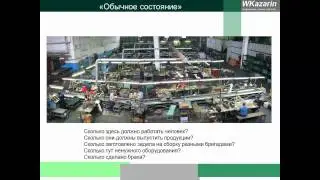 Азбука бережливого пр-ва - Визуальный менеджмент