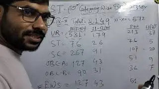 2nd SSC SLST Category wise সিট সংখ্যা⁉️ অফিসিয়াল আপডেট😳