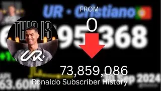 Ronaldo's Subscriber History 2024-2025
