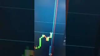 Торговый Бот для Бинарных Опционов