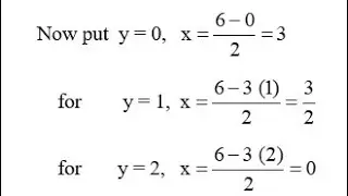 Solution of Linear equation in two variables Class 9 Mathematics