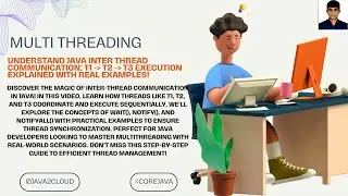 48. Mastering Inter-Thread Communication in Java