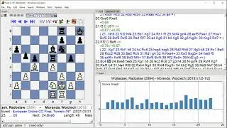 Wojtaszek, Radoslaw   Moranda, Wojciech, European Online CC Final, Round 6 1