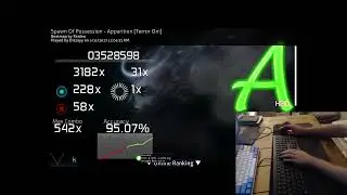 Apparition HDHR pass 95.07%