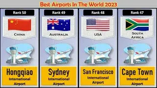 🛫 Top 50 Best Airports in the World 2023 🌍 | Most Luxurious & Efficient Airports ✈️ | Reality Tone