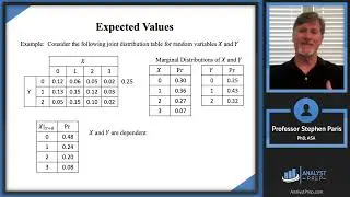 Expected Values (SOA Exam P – Probability – Multivariate Random Variables)