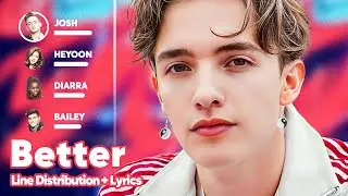 Now United - Better (Line Distribution + Lyrics Karaoke) PATREON REQUESTED