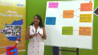 Teleclase 11: El diagnóstico para conocer a nuestros estudiantes