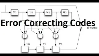 Session 1: Simple introduction to error control coding (channel coding)
