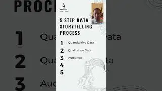5 Steps to Level Up Your Data Storytelling