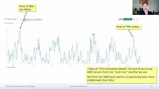 6BC - Measuring zOS Performance for Mainframe Rookies