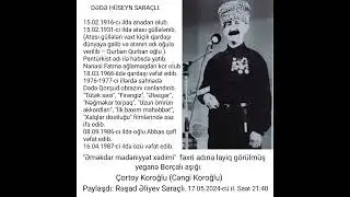 Borçalı Dədə Qorqudu Hüseyn Saraçlı. Çortoy Koroğlu (Cəngi Koroğlu).