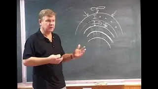 Чем ближе к Богу, тем быстрее волны / Фрагмент лекции Ю.Н. Луценко