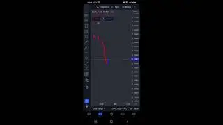 How to Remove Alerts on TradingView Mobile